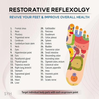 Acupressure Foot Massager