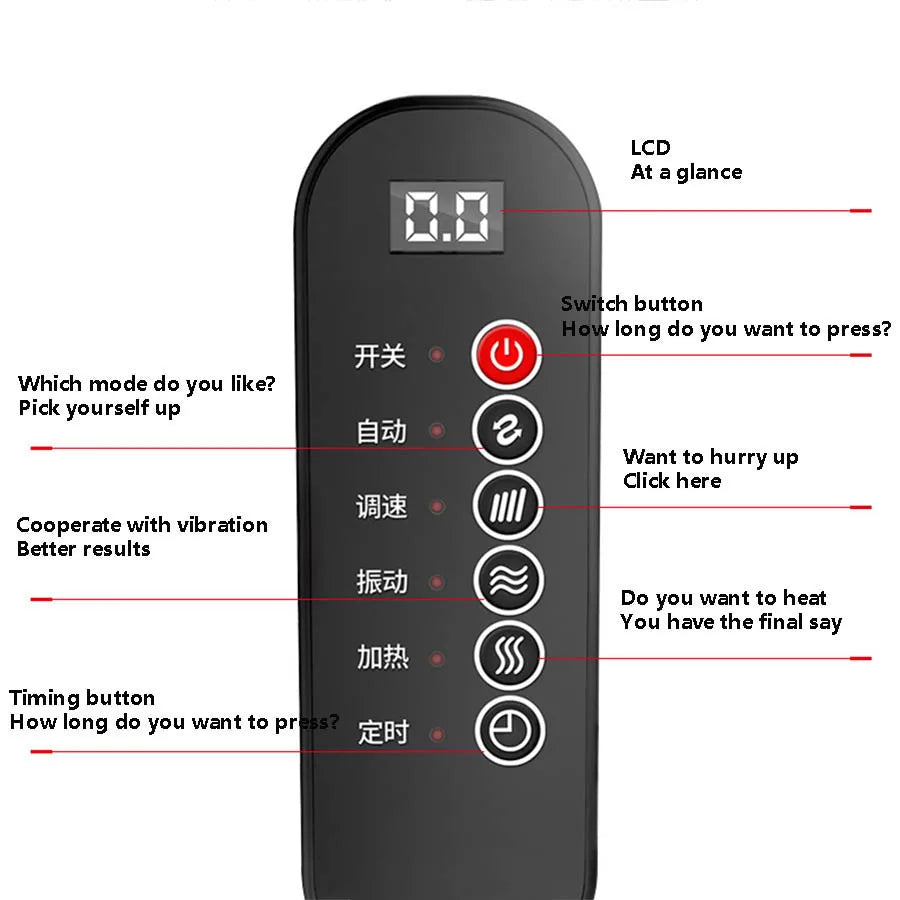 Multifunctional Pain Massager