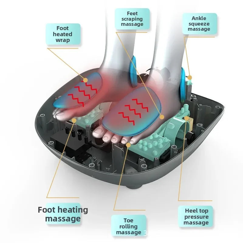 Automatic Kneading Foot Massager