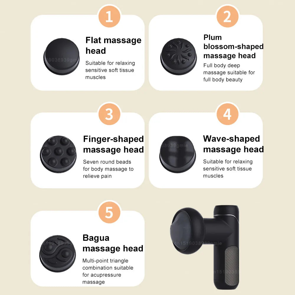 Handheld Whole Body Kneading Massager